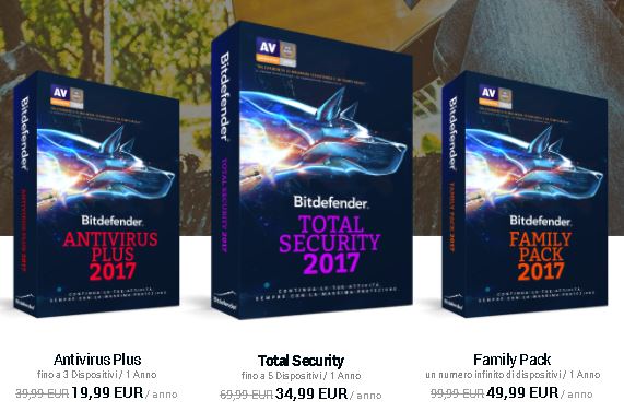 Bitdefender