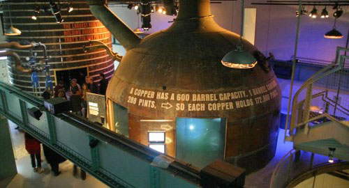 Guinness Storehouse brewing with the Dublin Pass
