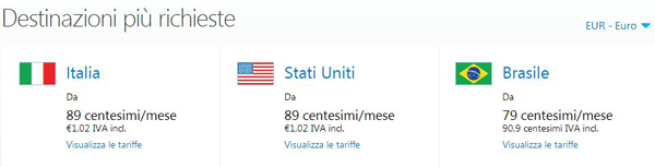 Prezzi abbonamenti Skype più richiesti