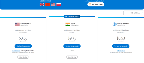 Skype Prices 2022